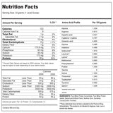 Solid Muscle - Whey Protein Isolate